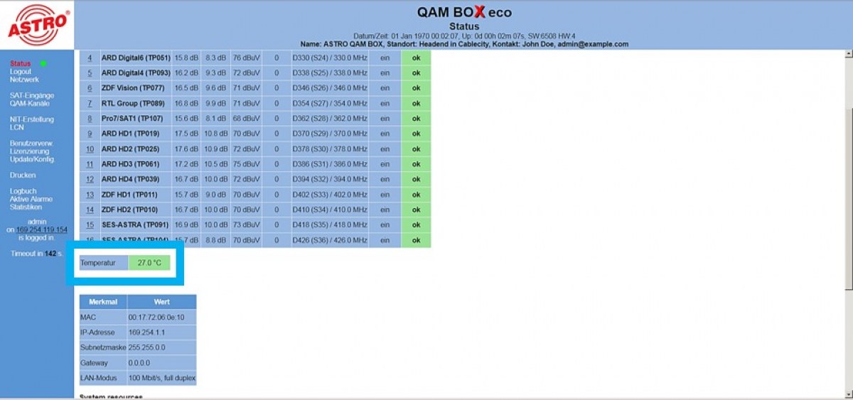 Temperaturanzeige der QAM BOX eco mit Angabe der Gradzahl und Farbcodierung