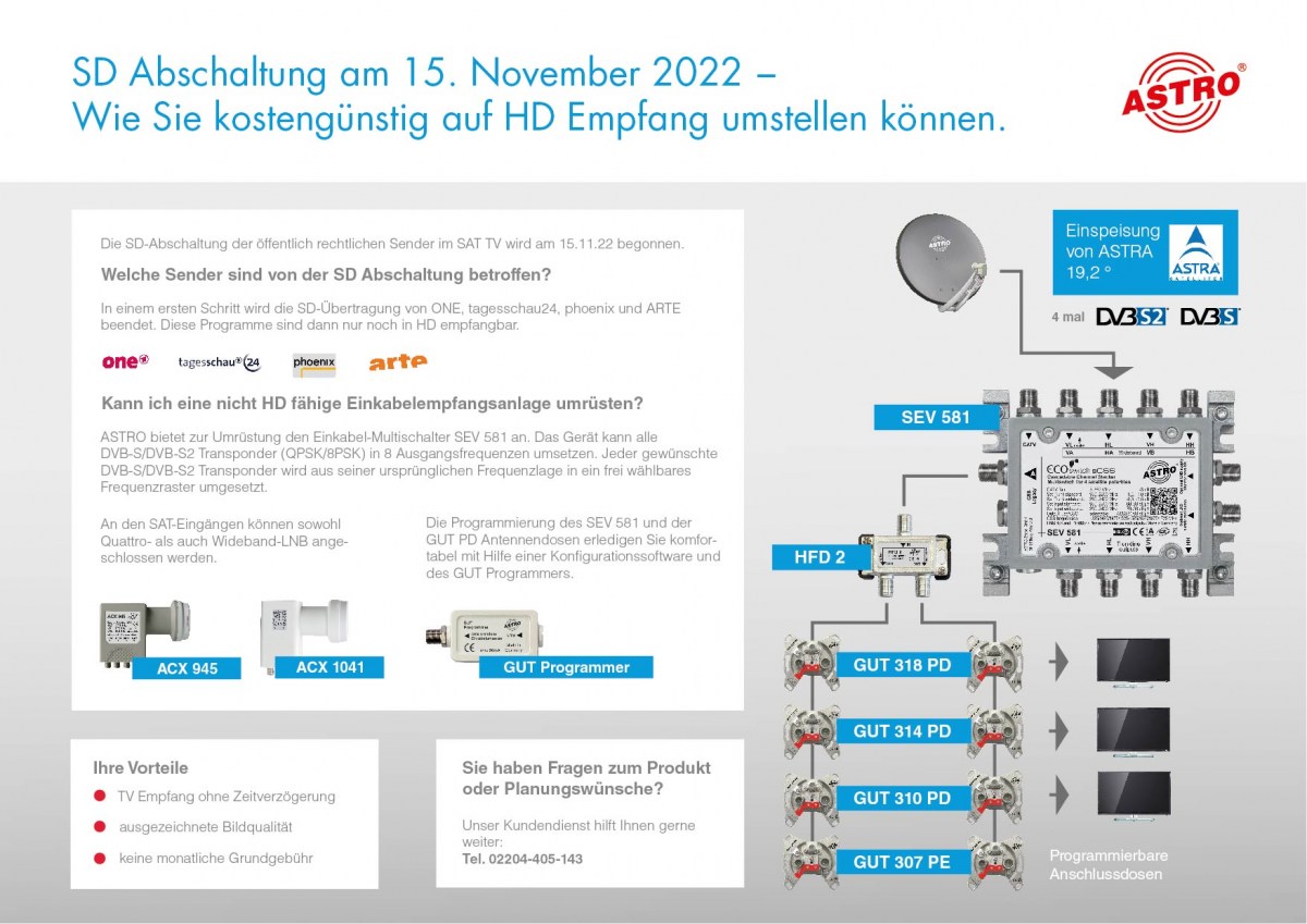 News Weitere SD Abschaltungen in 2022 bei der Programmbereitstellung