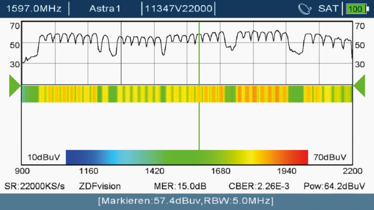 Spectrumanalyzer des ACM 3 Antennenmessgeräts von ASTRO