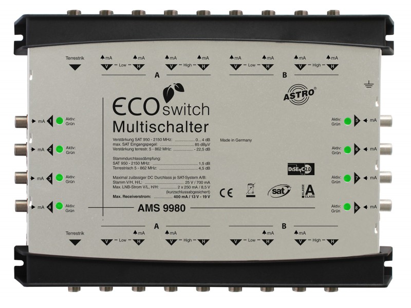 Product: AMS 9980 ECOswitch, Premium, reverse feedable cascade extension module