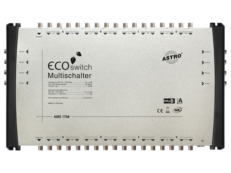 Product: AMS 1708 ECOswitch, Premium cascade extension module