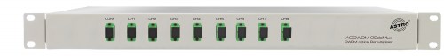 Optischer Demultiplexer, 8fach, CWDM Wellenlänge auf Anfrage, optische Anschlüsse: SC/APC, single mode fibre, 19"-1HU