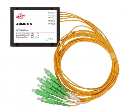 Produktabbildung AOMUX 5, Optischer CWDM Multiplexer 