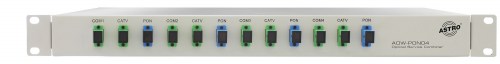Optical service combiner GPON and CATV, 4 filters