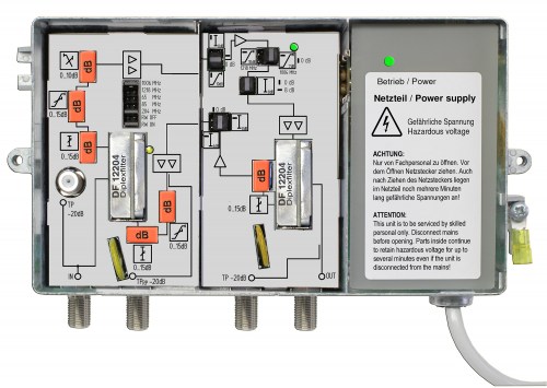 Modularer DOCSIS 3.1 Verstärker