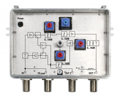 Media transfer point