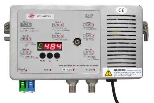 FTTB Node vorwärts RX mit GPON/XGPON Passfilter