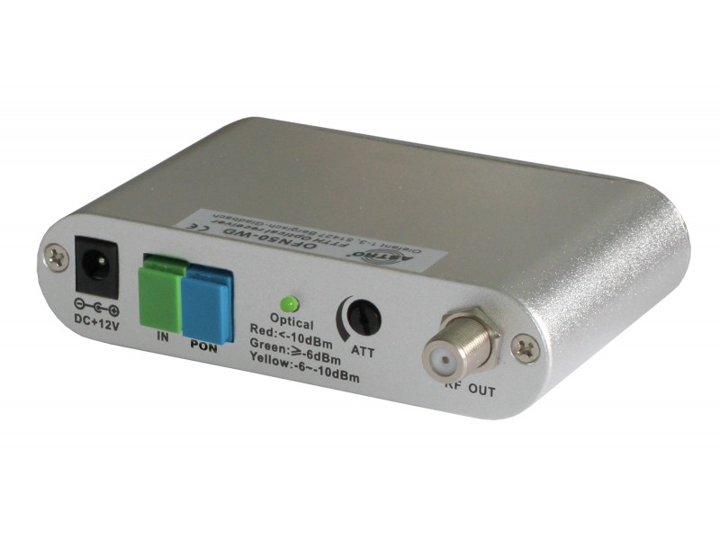 Product: OFN50-WD, Compact optical CATV receiver with GPON By-Pass