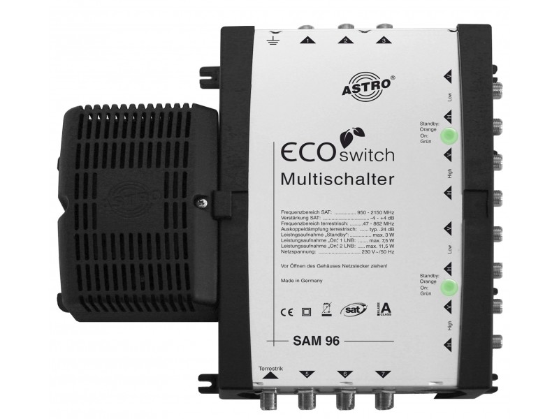 Product: SAM 96 ECOswitch, Budget-priced multiswitch