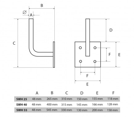 Dimensions SWH 25_SWH 40_SWH_55