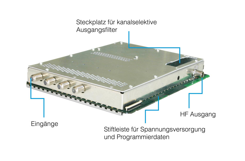 V Plug-in card